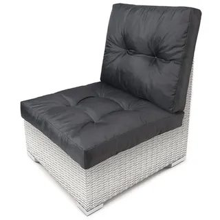 KingMatratzen Dekokissen 4er SET S 2x(50x50 + 50x40 cm) Kissen Sitzkissen Rückenkissen RATTAN
