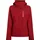 McKINLEY Damen W 430026-276 44