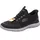 Summits Schwarz 41 5
