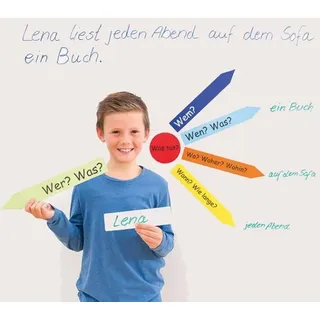 Magnetischer Satzstern