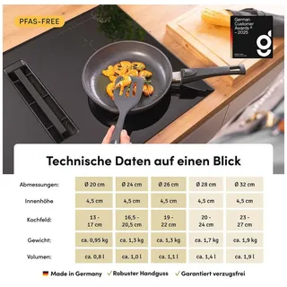 Hoffmann Germany Bratpfanne STONIQ PFAS-frei Ø 32 cm Aluguss Pfanne Induktion – Made in Germany, Aluguss (Set, 2-tlg., 1x Bratpfanne Ø 32 cm + 1x Deckel), abnehmbarer Griff, backofenfest 300°C, spülmaschinengeeignet, 1,9 l schwarz Ø 32 cm