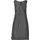 CameronAK DNM Kleid L