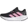 Core Black / Bliss Pink / Carbon 36