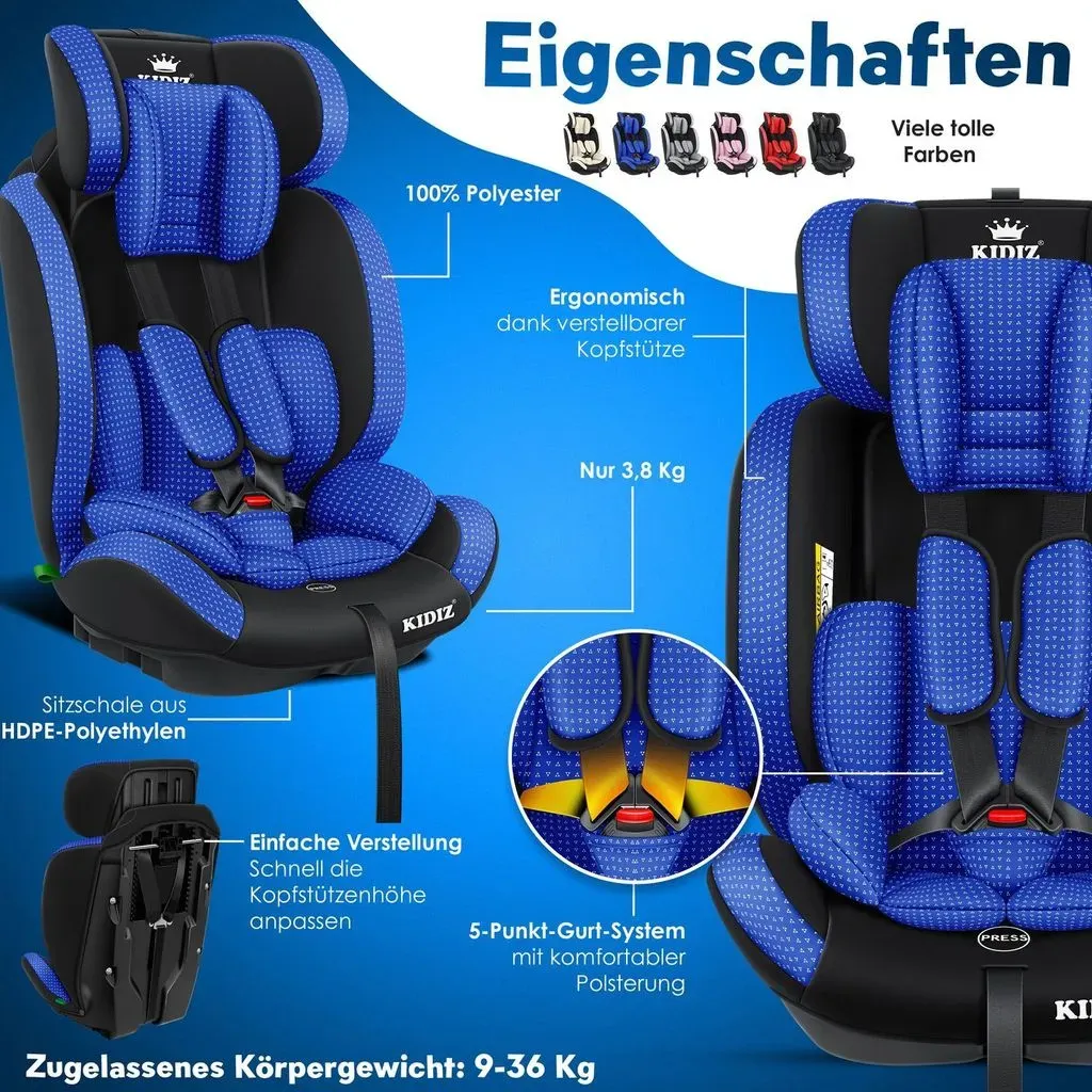 Produktbild