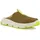 6 0 brilliant olive/aspargus green/acid lime 46