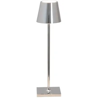 Zafferano Poldina Pro Micro glossy chrome