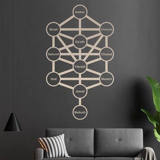 Sephiroth - Baum des Lebens Wandtattoo in 6 Größen - Wandaufkleber Wall Sticker - Dekoration, Küche, Wohnzimmer, Schlafzimmer, Badezimmer