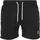 Badeshorts XS