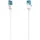Netzwerkkabel CAT-6a 10 Gbit/s U/UTP Flach Weiß 5 m