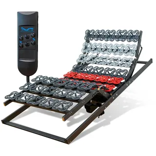 reha-schlafwelt AEROBALANCE KF elektrischer Tellerlattenrost mit Motor 120 x 200 cm