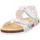 Bios Flex Hellgrün/Mehrfarbig 29