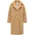 Tedyco Damen Camel S