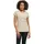 T-Shirt Größe XS 5XL XL