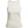 Wonder Alumina White 2XL