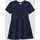 Sommerkleid Blau 128