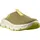 6 0 brilliant olive/aspargus green/acid lime 46