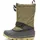 WATERBUG8G Dunkles Oliv 31