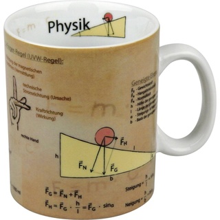 6er Set KÖNITZ Kaffeebecher Physik 490 ml Porzellan Bunt