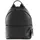 Rucksack Schwarz