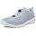 Damen Dusty Blau 40