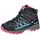 Unisex Marine Pink/Türkis 35