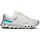 Damen White / Horizon 40