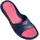 Navy/Magenta 40
