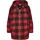 Ladies Hooded Oversized Sherpa Jacket schwarz