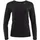 AET118LS schwarz S