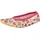Gymnastikschuh Rosa 34