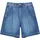 Jeans-Shorts Blau 42