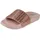 rosegold 38