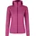 Hooded Pink S
