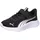 Flexfocus Modern AC Black/White 32