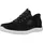 Herren Schwarz 46