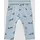 Kuschelige Jogpants blau 74