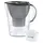graphit 2,4 l + Maxtra Pro PP Kartusche