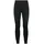 Funktionsunterhose Schwarz S