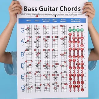 Bassgitarren-Akkord-Diagramm für Anfänger | 72 Akkorde Musiktheorie-Referenzposter | 4-saitige Bass-Finger-Anleitung für Western-Tasten | Lernhilfe für Schüler, Klassenzimmer (L: 41 x 57 cm) (L 41 x