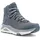 Herren Faded Navy/Washed Blue 42 2/3