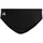 Badehose Herren Badehose schwarz 3