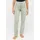 5-Pocket-Jeans 36/28