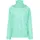 Regenjacke Damen Sage 38