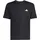 Workout Essentials Base S