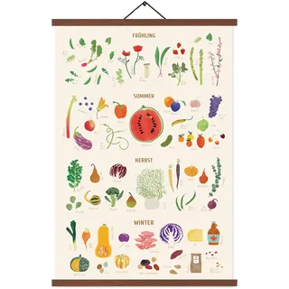 EASTJOY Saisonplakate Obst Gemüse,Vier Jahreszeiten Pflanzen Poster,Saisonkalender Obst und Gemüse, Geschenk für Köche,Mit Teak Holz Posterleiste DIN A2 (60x40cm)