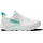 Damen White/Cielo Blue 39 1/3