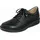 Herren Schwarz 40