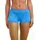 Funktionsunterhose Hipster Warm Blau XS