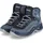 Smoke Blue 37,5