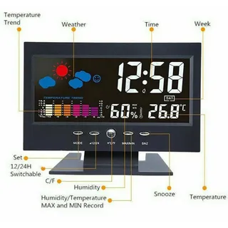 Digitale Smart-wanduhr Mit Großem Bildschirm [wecker, Kalender, Temperatur-/luftfeuchtigkeitsanzeige, Sprachgesteuerte Beleuchtung, Doppel-schraub-/hakenbefestigung, Usb]